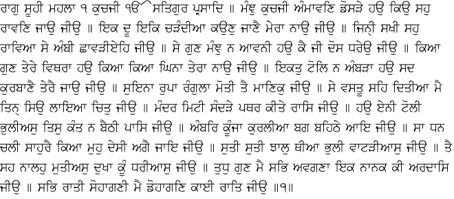 Daily Hukamnama Sri Darbar Sahib December 21, 2014